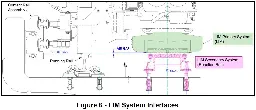 The Scarborough RT Derailment Technical Reports