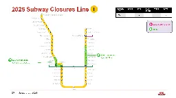 Subway and Streetcar Major Works and Closures 2024