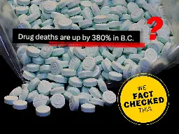 Fact Checked: Four Claims on Drug Deaths | The Tyee