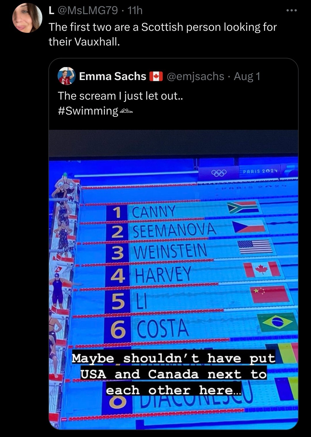 Olympic swimming event with subtitles reading "Maybe shouldn't put USA and Canada next to each other here…". American and Canadian athletes are named Weinstein and Harvey respectively. Someone else captioned the image with "The first two are a Scottish person looking for their Vauxhall." The first two athletes names are Canny and Seemanova.