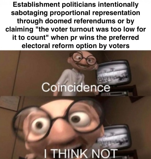 Text on top (Establishment politicians intentionally sabotaging proportional representation through doomed referendums or by claiming "the voter turnout was too low for it to count" when pr wins the preferred electoral reform option by voters)  With teacher with round glasses saying "coincidence" smiling to himself with video evidence behind then pulling in closer retorting "I THINK NOT"