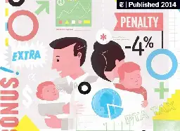The Motherhood Penalty vs. the Fatherhood Bonus (Published 2014)