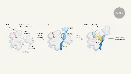 How does the spliceosome dismantle itself?