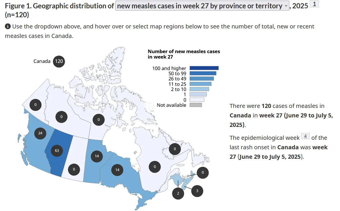 Map showing new measles cases in Canada (week 27) per province. 