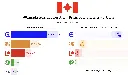 Canada needs proportional representation federally