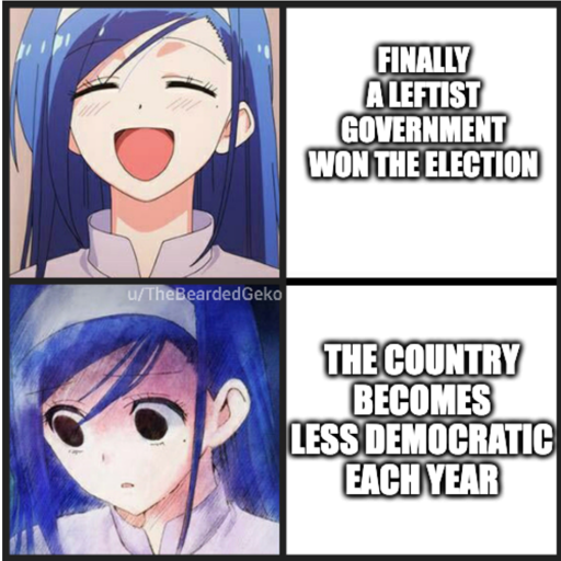 Distressed Fumino 2 Panel Meme "Finally a leftist government won the election" "The country becomes less democratic each year"