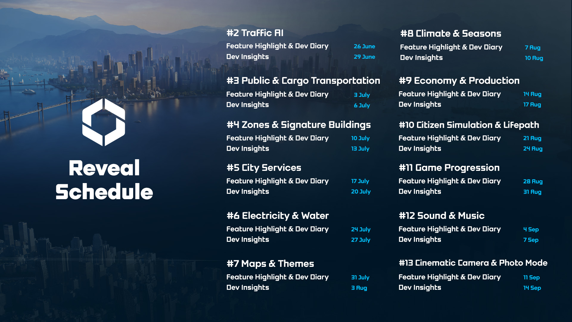 Official reveal schedule, see https://www.paradoxinteractive.com/games/cities-skylines-ii/features
