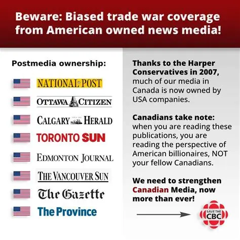 Media matters