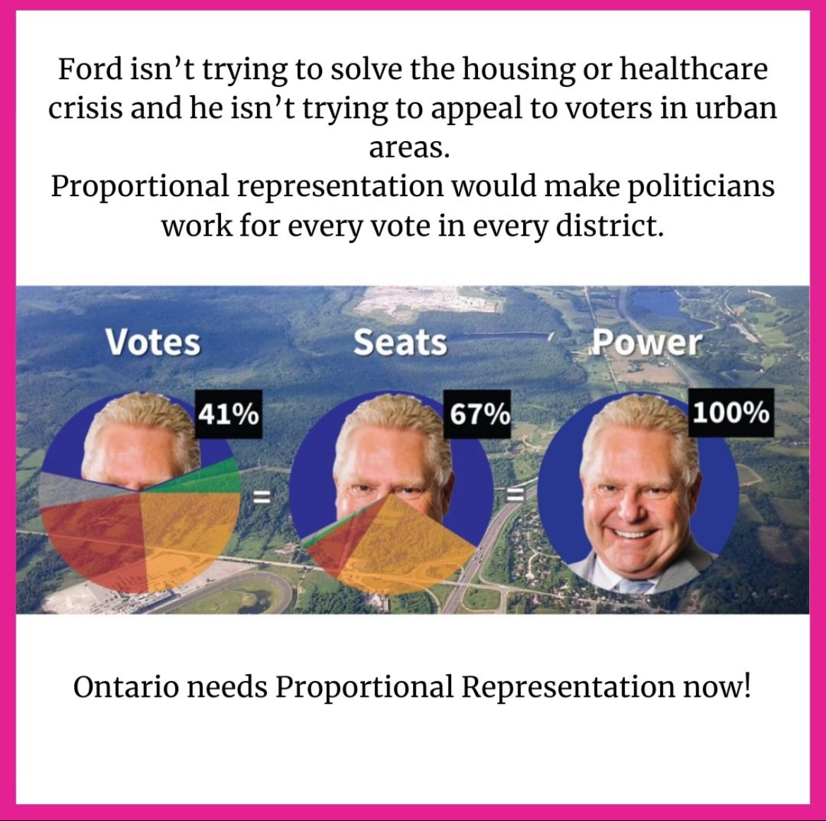 Ontario needs proportional representation!