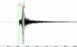 Earthquake early warning system activated in British Columbia – Ingalls Weather