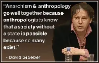 David Graeber birthday