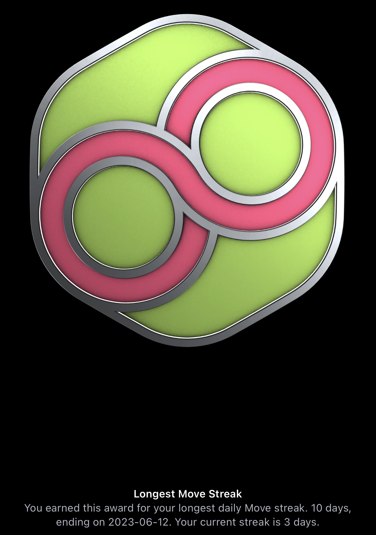 A screenshot of the Apple Fitness Longest Move Streak trophy with a dialogue underneath that states "You earned this award for your longest daily Move streak. 10 days, ending on 2023-06-12. Your current streak is 3 days."