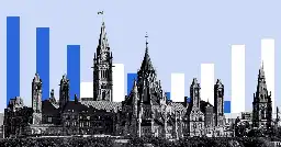 Polls Show Gap Between Canadian Public Opinion And Parliament On Israel