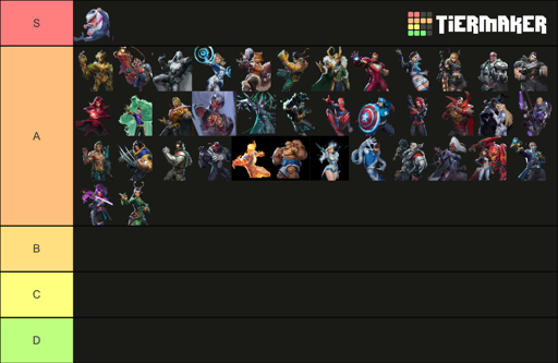A silly tier list for Marvel Rivals. Jeff the Land Shark is in the top tier by himself because he is the best boy. All other characters are in the next tier because I don’t care about them