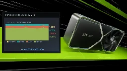 GeForce RTX 4070 is the most popular Ada GPU, and there are more Steam Decks than any RDNA card